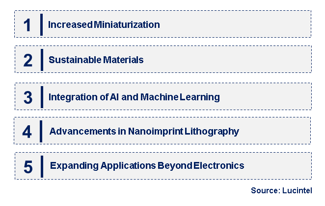 Emerging Trends in the Nanopatterning Market